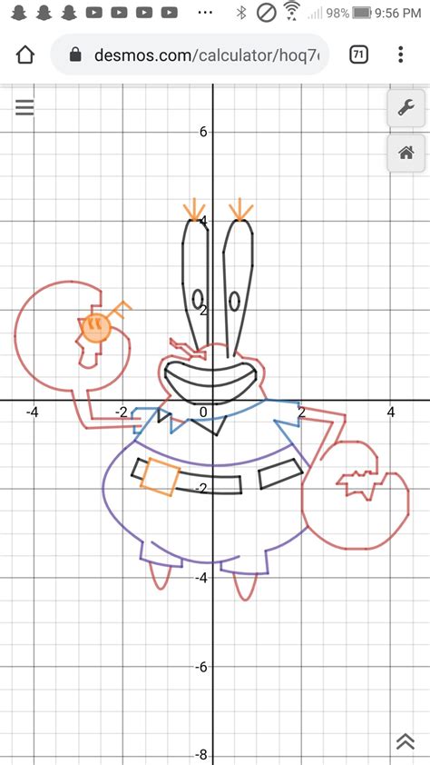 Mr Krabs desmos art I made back in algebra 1. : r/desmos