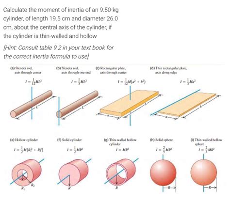 Solved Calculate the moment of inertia of an 9.50-kg | Chegg.com