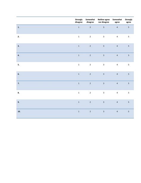 24 Sample Likert Scale Templates In Pdf Ms Word