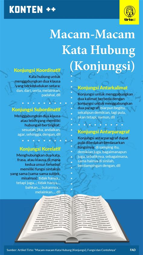 Jenis Jenis Kata Hubung - soakploaty