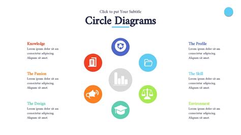 Circle Diagram Powerpoint Presentation With Icons And Text Google Slide ...