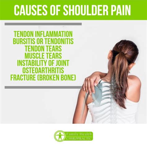 Shoulder Pain Treatment in Austin, TX | Family Health Chiropractic