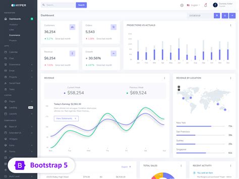 Hyper – Admin & Dashboard Template (Dark/Light) - Bootstrap Themes