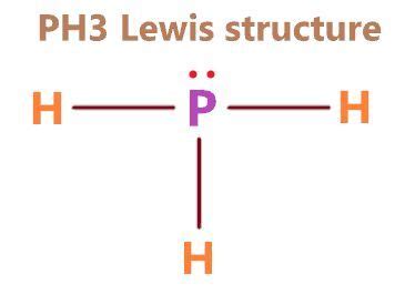 PH3 lewis structure, molecular geometry, hybridization, Bond angle ...