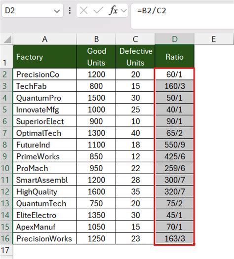 How to Calculate Ratio in Excel - 4 Useful Methods | MyExcelOnline