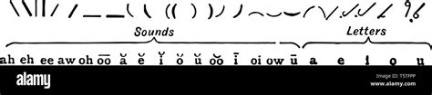 Pitman Shorthand Symbols And Meanings