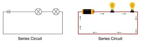 Series Circuit Diagram Labeled