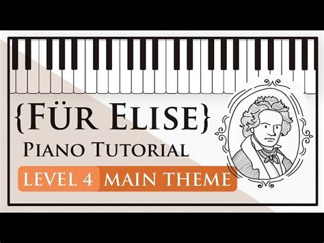 Roblox Piano Sheets Fur Elise Hard