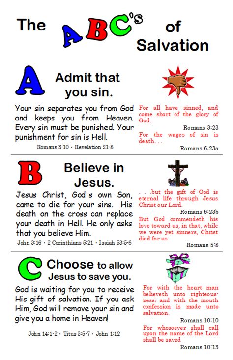 abc's of salvation printable