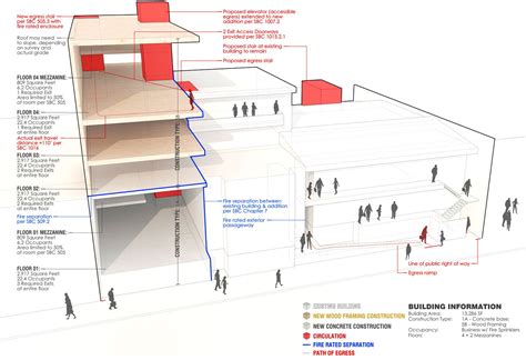 Schematics Of A Building