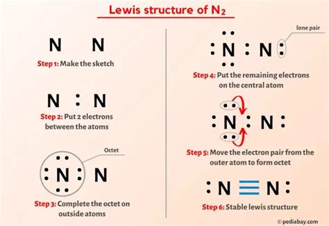 N2 Lewis Structure in 6 Steps (With Images)