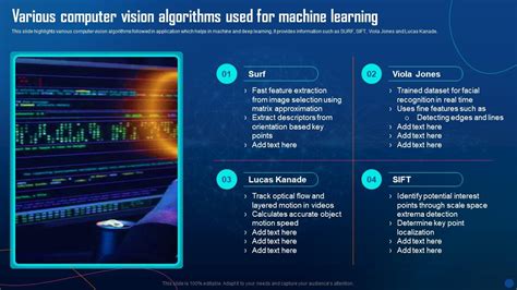 Various Computer Vision Algorithms Used For Machine Learning PPT Sample