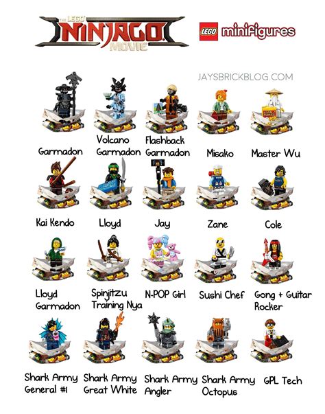 Meet all 20 characters from the LEGO Ninjago Movie Minifigure Series ...