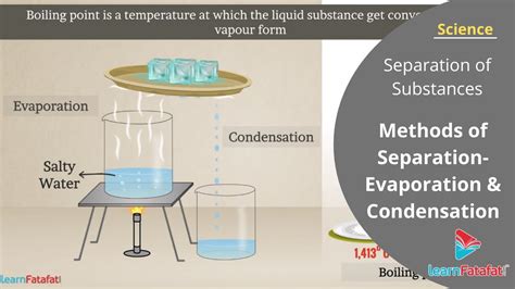 Condensation Separating Mixtures