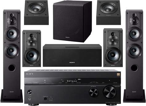 Best 7.1 Home Theater Systems You Can Consider in 2024