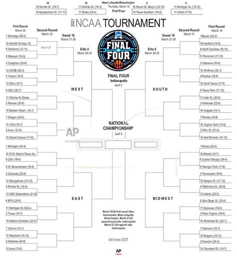 Best 2021 printable March Madness brackets: Where to find simple ...