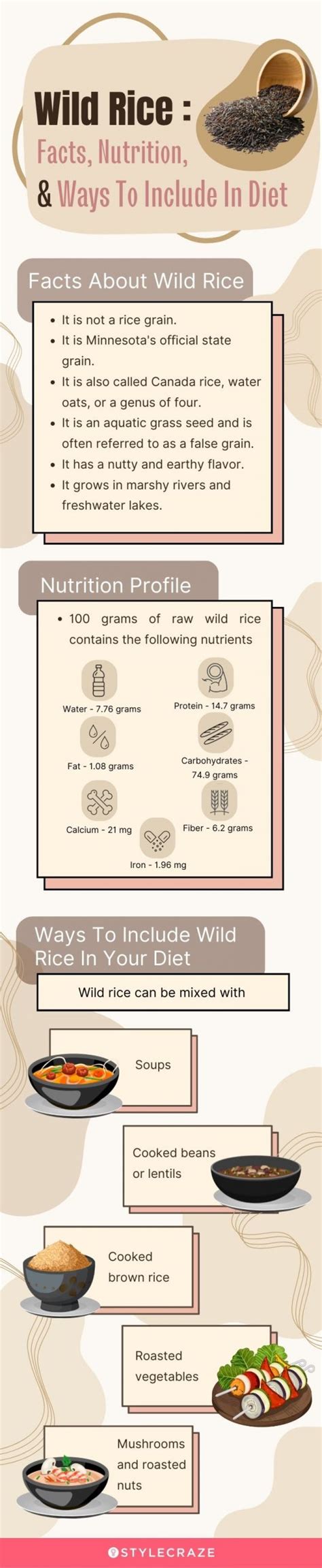 5 Potential Benefits Of Wild Rice, Recipes, And Side Effects