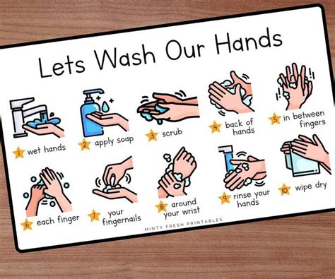 Hand Washing Printables