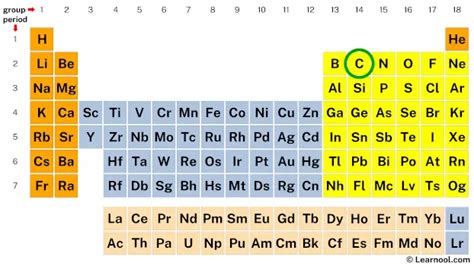 Carbon valence electrons - Learnool