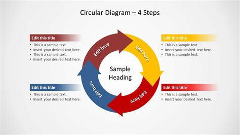 Circle Diagram Powerpoint Templates 3 Circle Powerpoint Diag