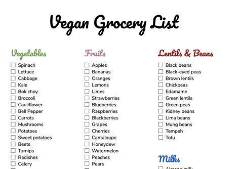 Vegan Plant Based Grocery List - Etsy