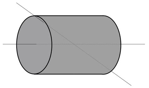 Inertia Tensor Calculation \(\def\dif{\text{d}}\) — Aircraft Flight ...