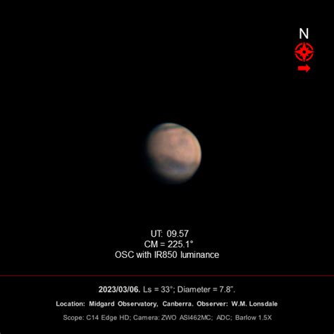 Mars 2nd and 6th March 2023 - Major & Minor Planetary Imaging - Cloudy ...