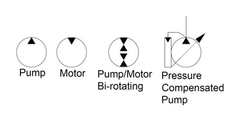 Hydraulic Circuit Schematic Symbols » Wiring Core