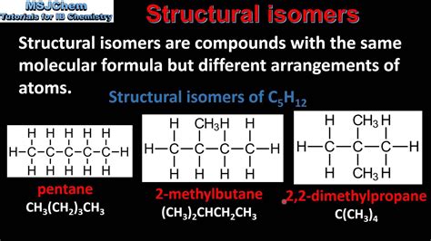 10.1 Structural isomers (SL) - YouTube