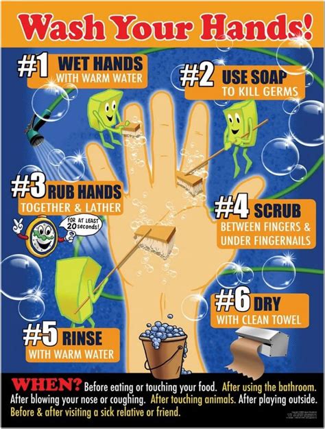 62 How To Teach Hand Washing Steps To Kids In A Simple Way 10 | Hand ...