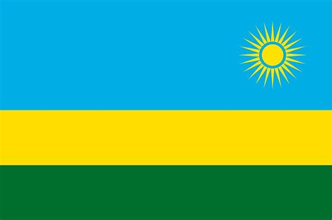 Flags, Symbols & Currency of Rwanda - World Atlas