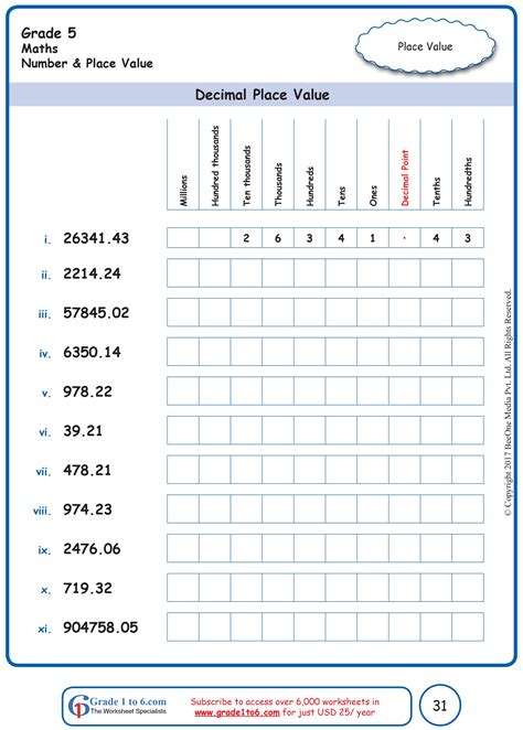 Decimals Place Value Worksheets