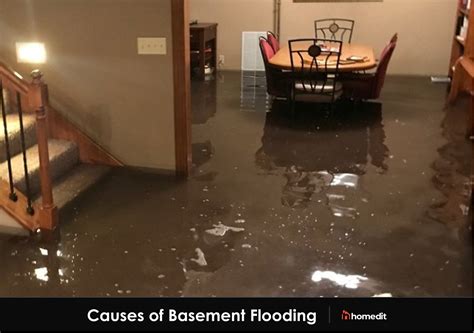 Basement Flooding: Causes, Prevention, and Cleaning