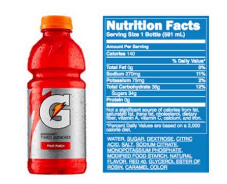 Gatorade Nutrition Label - Nutrition Ftempo