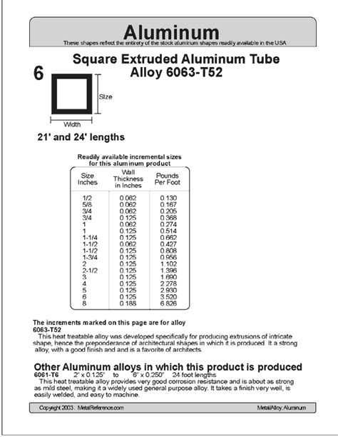 6 Extruded Aluminum SquareTubing