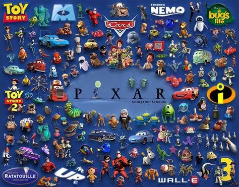 Find The Pixar Characters! | Disney pixar characters, Pixar characters ...