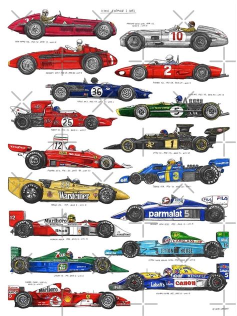 "F1 Car Evolution" Art Print by lysandercg | Redbubble