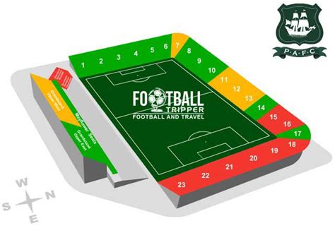 Home Park Stadium Guide - Plymouth Argyle | Football Tripper