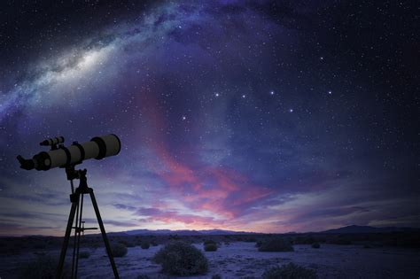 12 Best Telescopes for Viewing Planets and Galaxies [2023] | Planet Guide