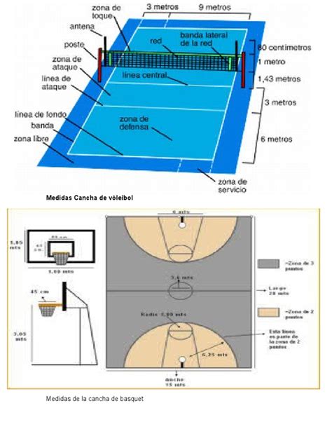 Medidas Cancha De Vóleiboldocx