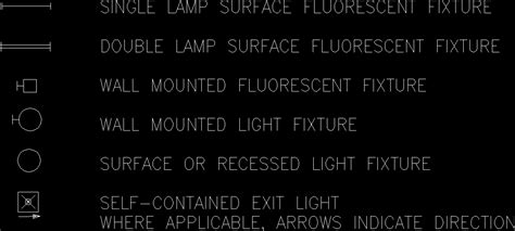 Autocad Architectural Electrical Symbols