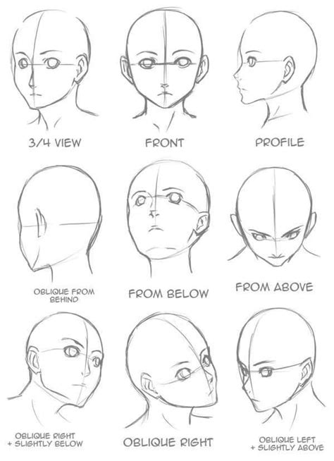 More art reference/tips | Drawing tutorial face, Drawing people ...