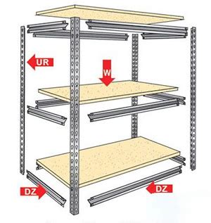 Boltless shelving, Rivet shelving, Angle shelving manufacturer ...