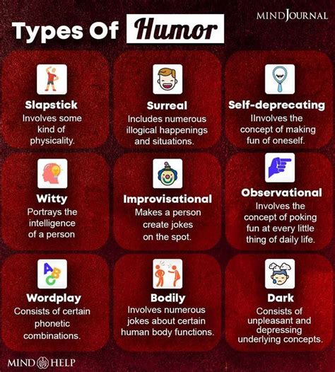 Exploring The Diverse World Of Humor: A Comprehensive Types Of Humor List