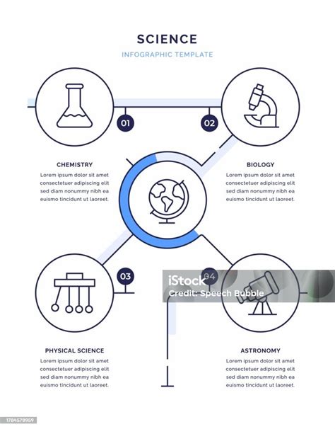 Science Infographic Design Stock Illustration - Download Image Now ...