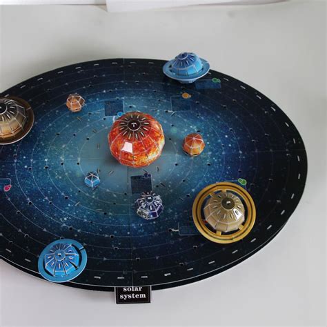 Solar System Model Diy ~ DIY Solar Hub