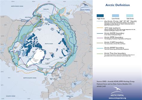 Arctic Weather and Climate | National Snow and Ice Data Center