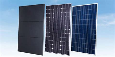 Solar Panels Types|3 Solar Panel for Residential | Insuretro