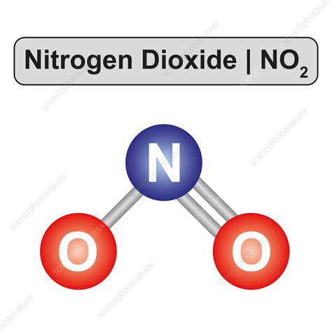 Nitrogen Dioxide, NO2 Structural Chemical Formula And, 55% OFF