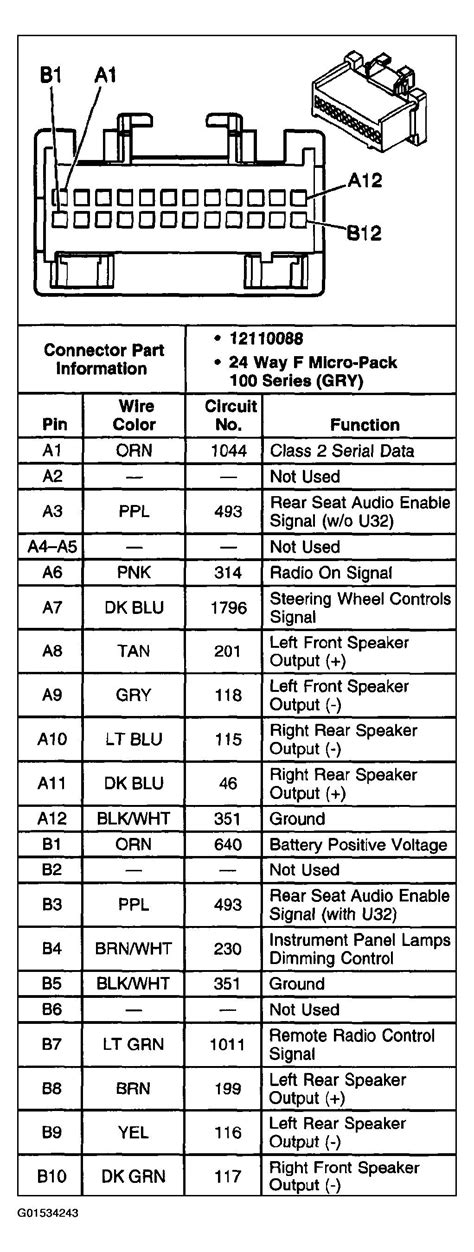 1999 Chevy Silverado Wiring Diagram Color Code